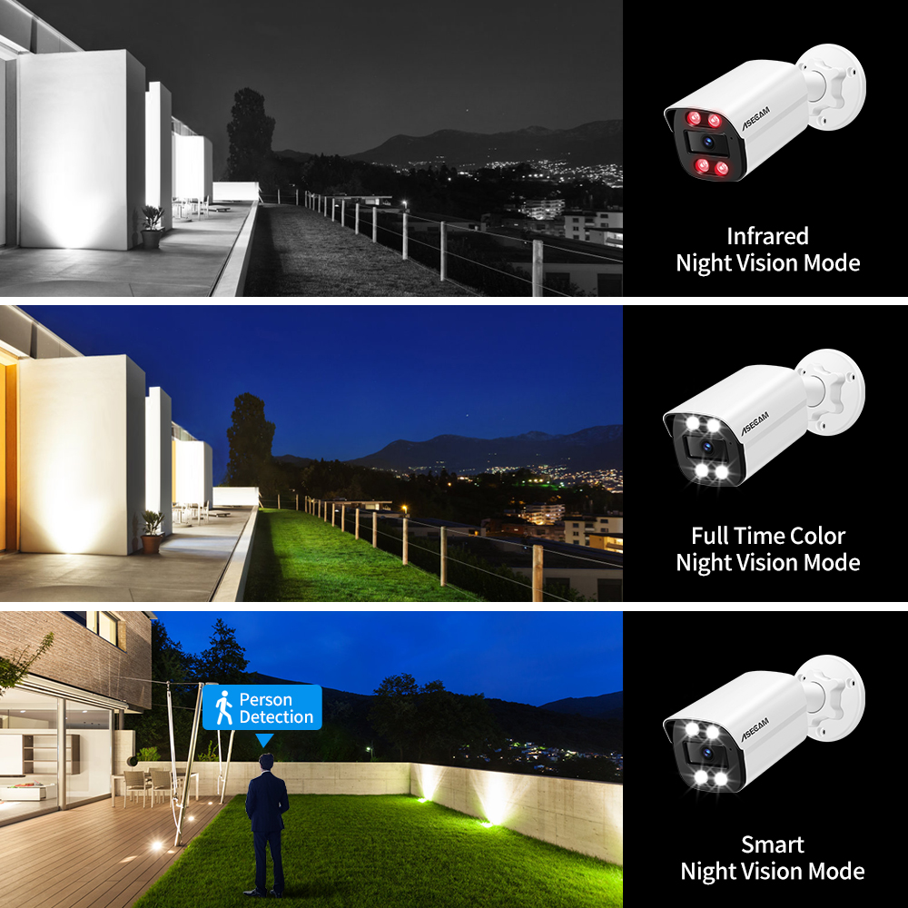 New 8MP Security Camera System - đánh giá và giá Home Security Outdoor Camera System