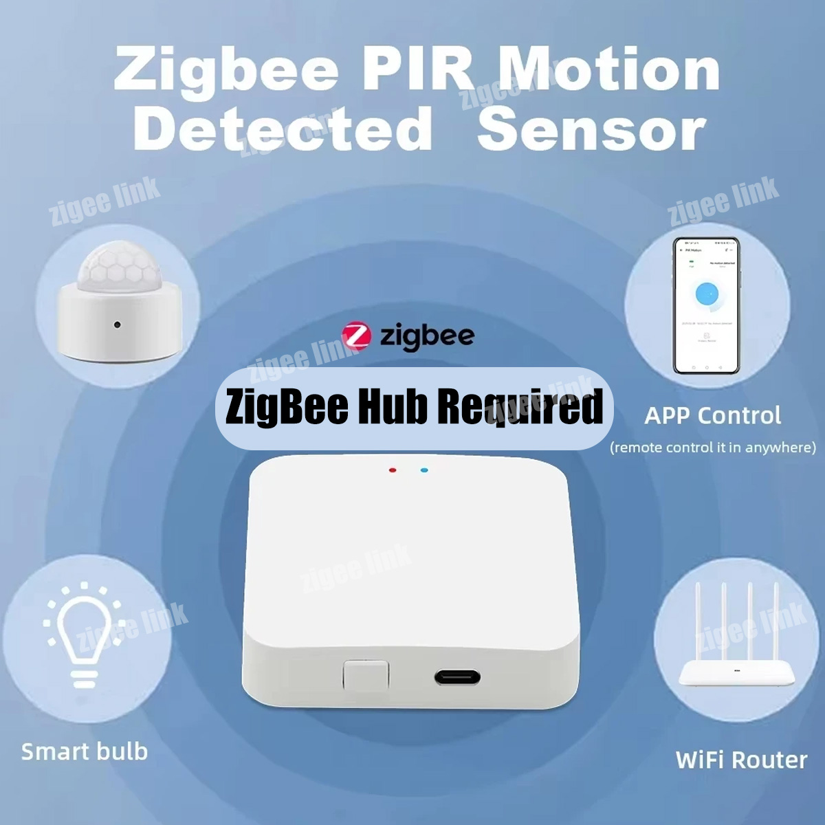 Zigbee PIR Motion Sensor Human - đánh giá và giá Home Security With Alarm