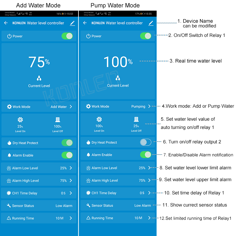 KONLEN Tuya Water Level Sensor - đánh giá và giá Home Security With Ai