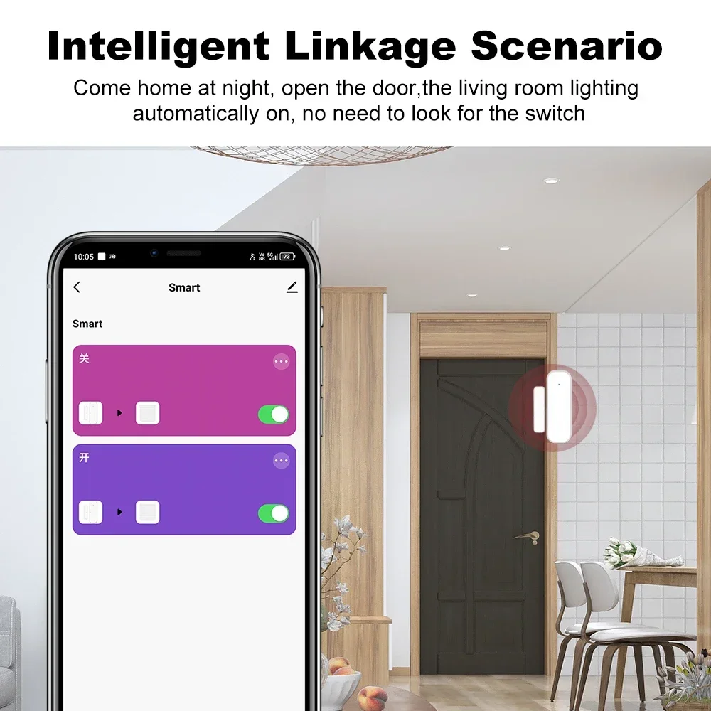 Door Window Sensor ZigBee Door - đánh giá và giá Sim Gsm Alarm