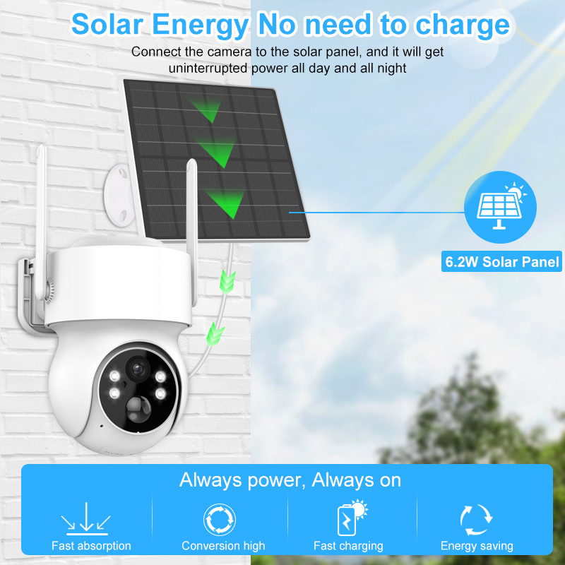 Smar Solar Panel PTZ IP Camera - đánh giá và giá Home Security Cameras Wireless