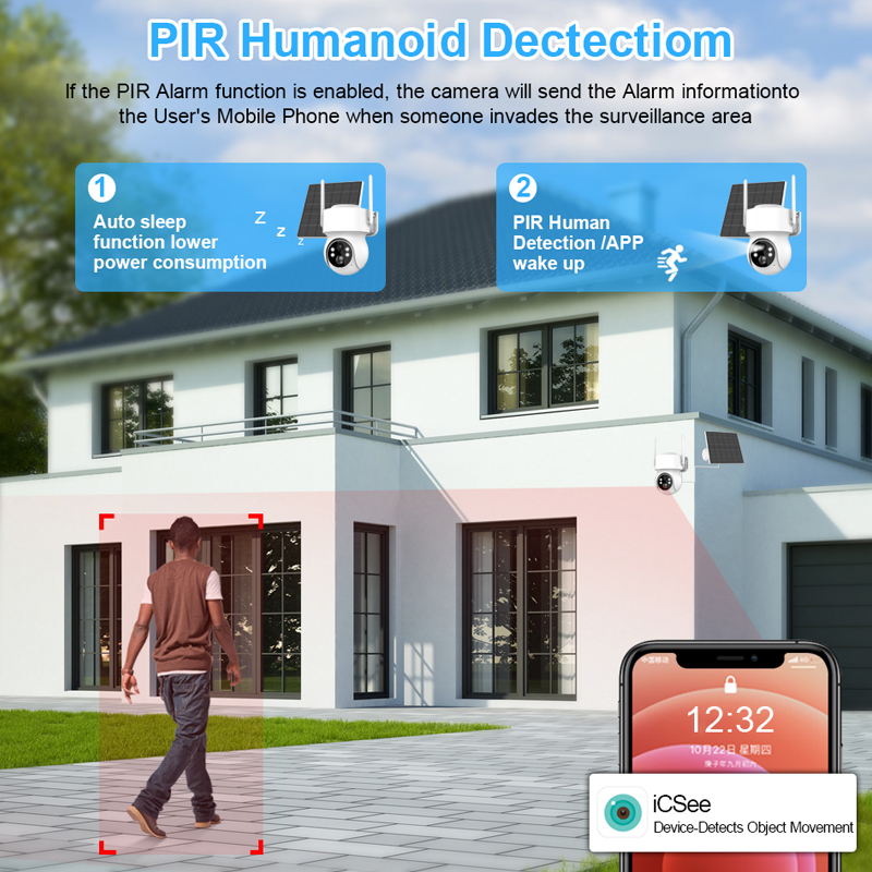 Smar Solar Panel PTZ IP Camera - đánh giá và giá Home Security Cameras Wireless
