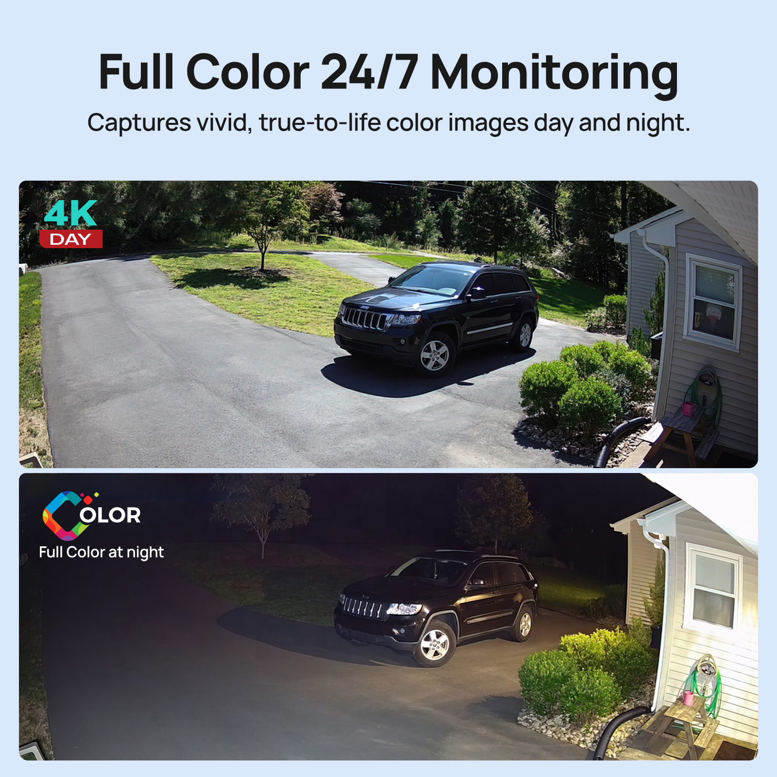 VIKYLIN 5/8MP HD IP Security C - đánh giá và giá Home Security Service