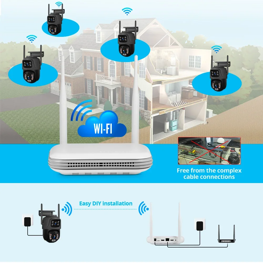 KERUI Mini WIFI Network 8CH NV - đánh giá và giá Home Security Recorder