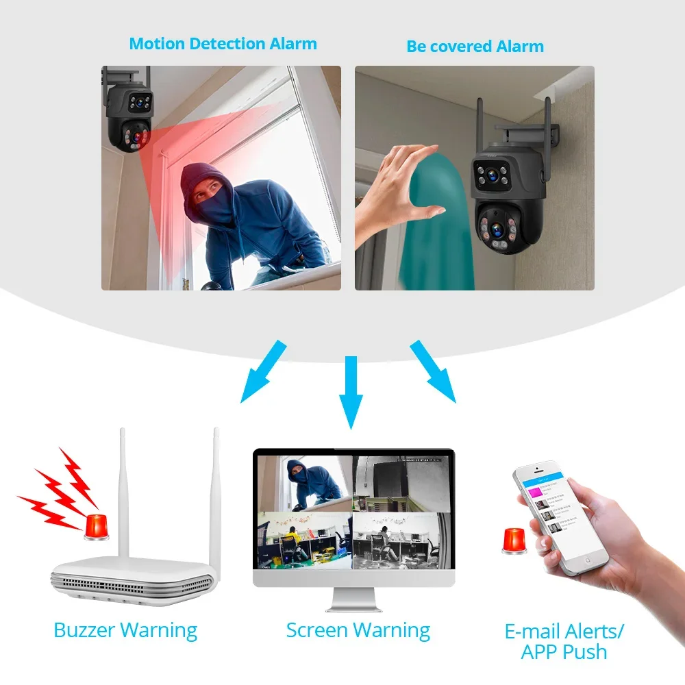 KERUI Mini WIFI Network 8CH NV - đánh giá và giá Home Security Recorder