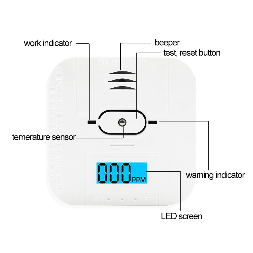 Wireless Alarm Combination Air - đánh giá và giá Home Security With Alarm