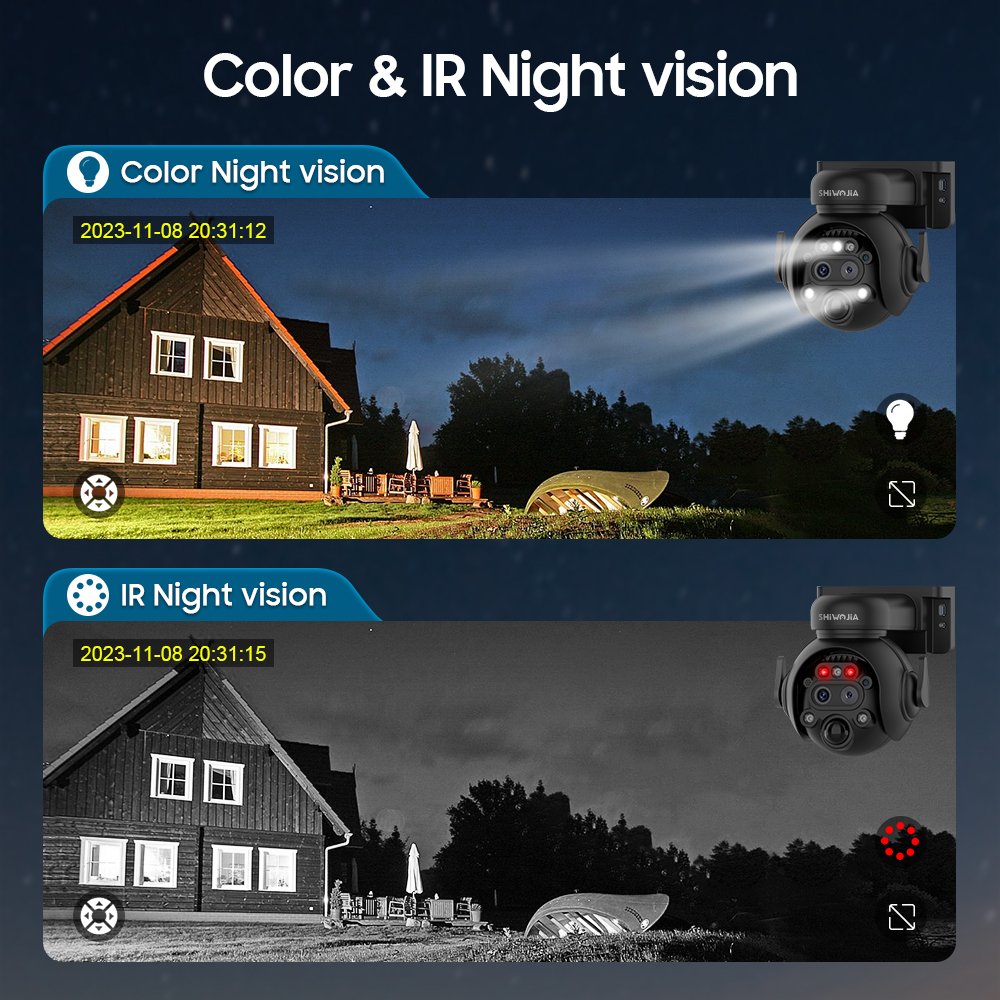 SHIWOJIA 12X Zoom 4G LTE Solar - đánh giá và giá Home Security Outdoor Camera System