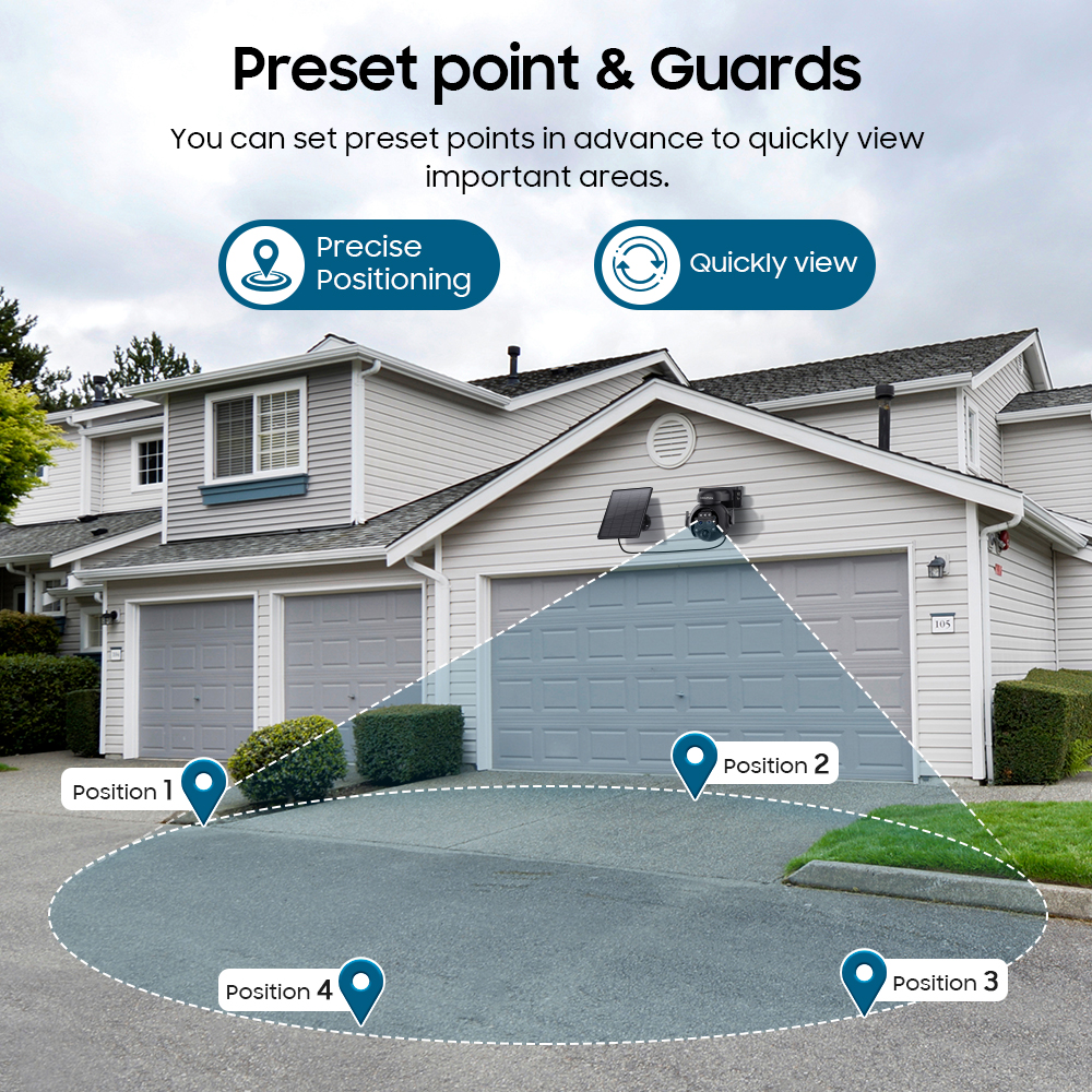 SHIWOJIA 12X Zoom 4G LTE Solar - đánh giá và giá Home Security Outdoor Camera System