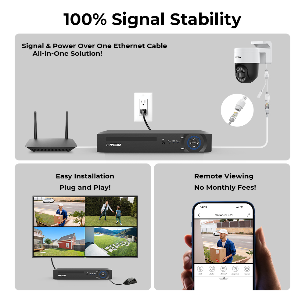 H.view 8Ch 4K 5MP 8MP Cctv Sec - đánh giá và giá Home Security Outdoor Camera System