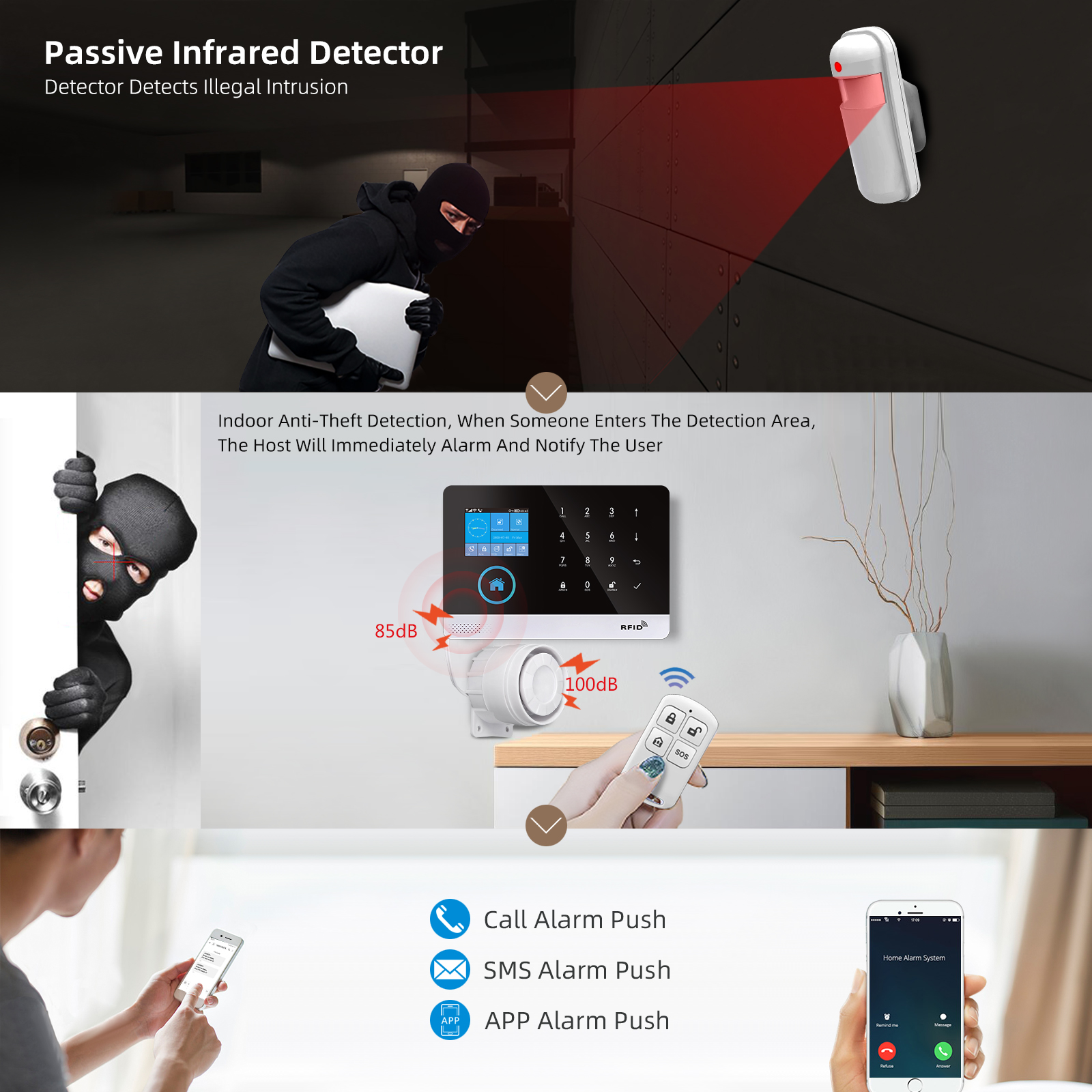 PGST ZigBee Tuya 433MHz Smart  - đánh giá và giá Sim Gsm Alarm