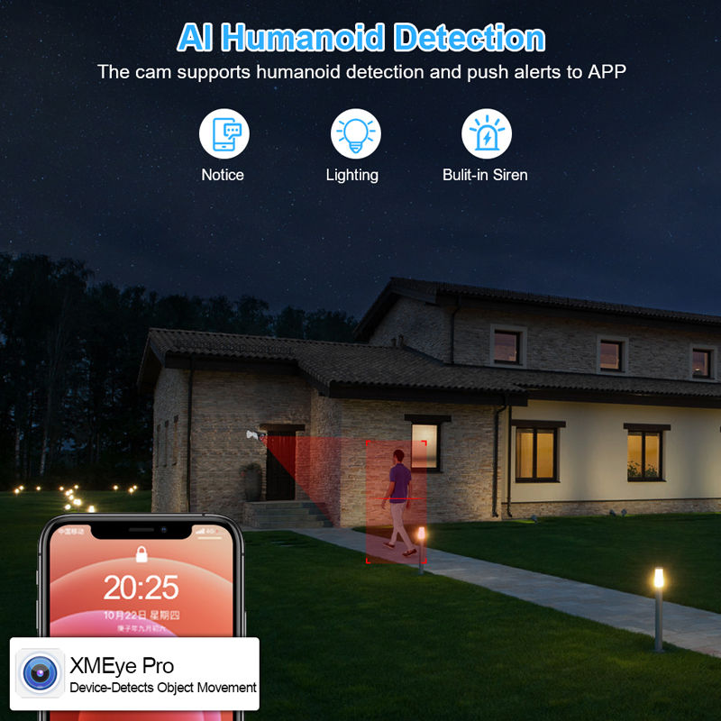 Smar 4CH 8CH AHD DVR 5 in 1 Hy - đánh giá và giá Home Security Recorder
