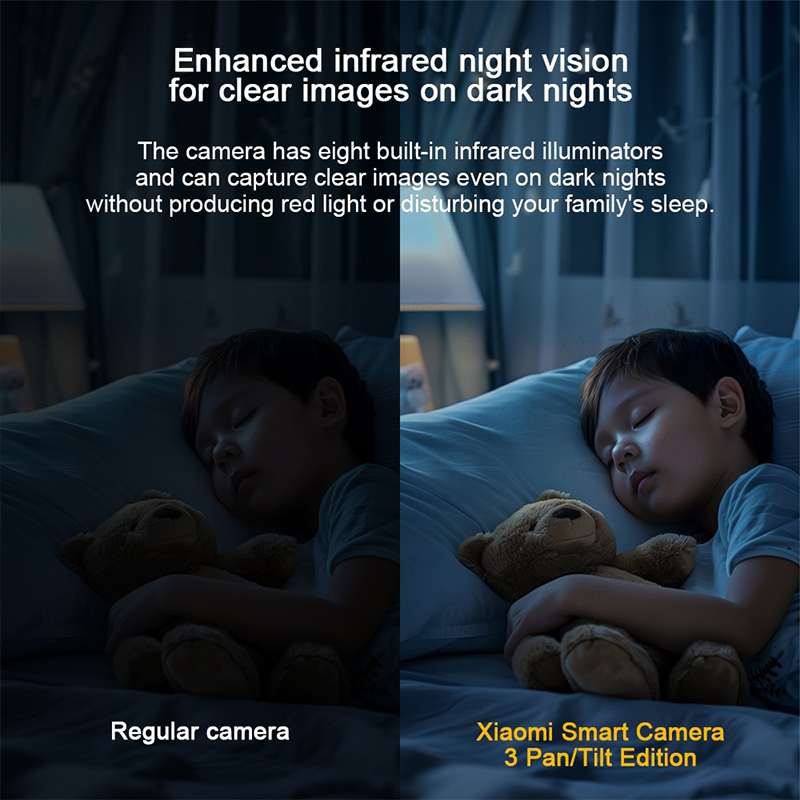 XIAOMI 360° Smart Camera 3 PTZ - đánh giá và giá Mi Home Security Xiaomi