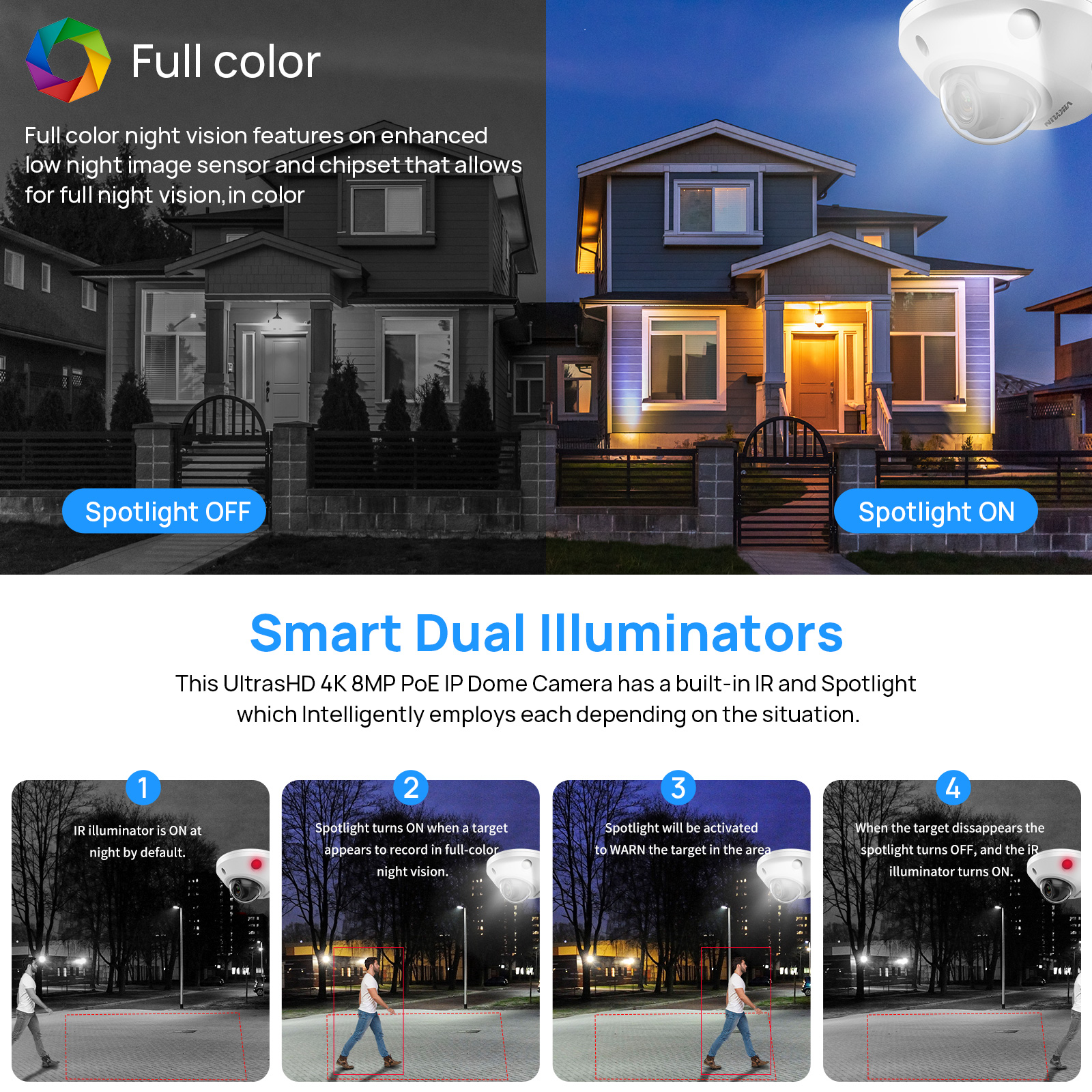 Hikvision Compatible 4K 8MP IR - đánh giá và giá Home Security Hikvision