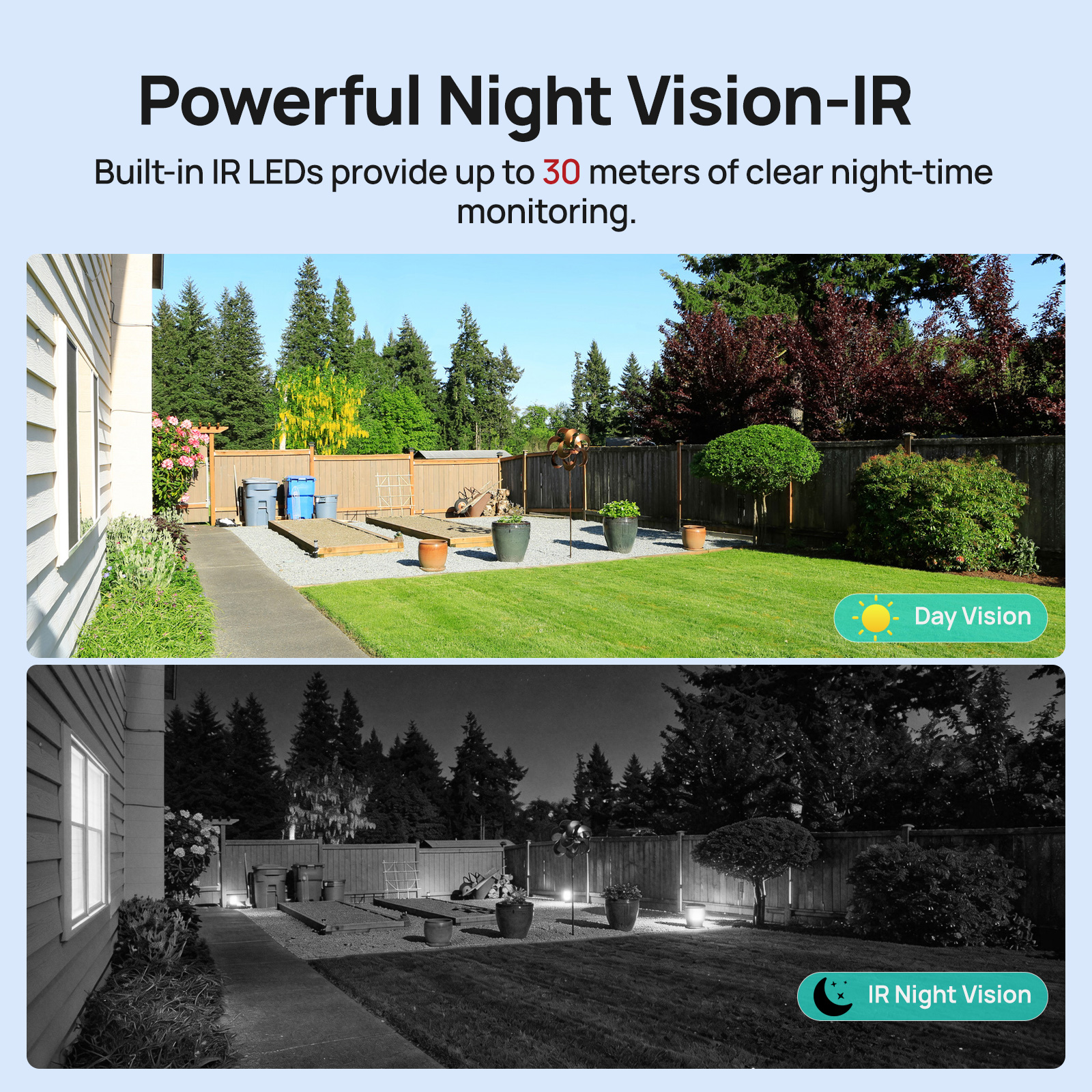 VIKYLIN 5MP IP Security Camera - đánh giá và giá Home Security Service