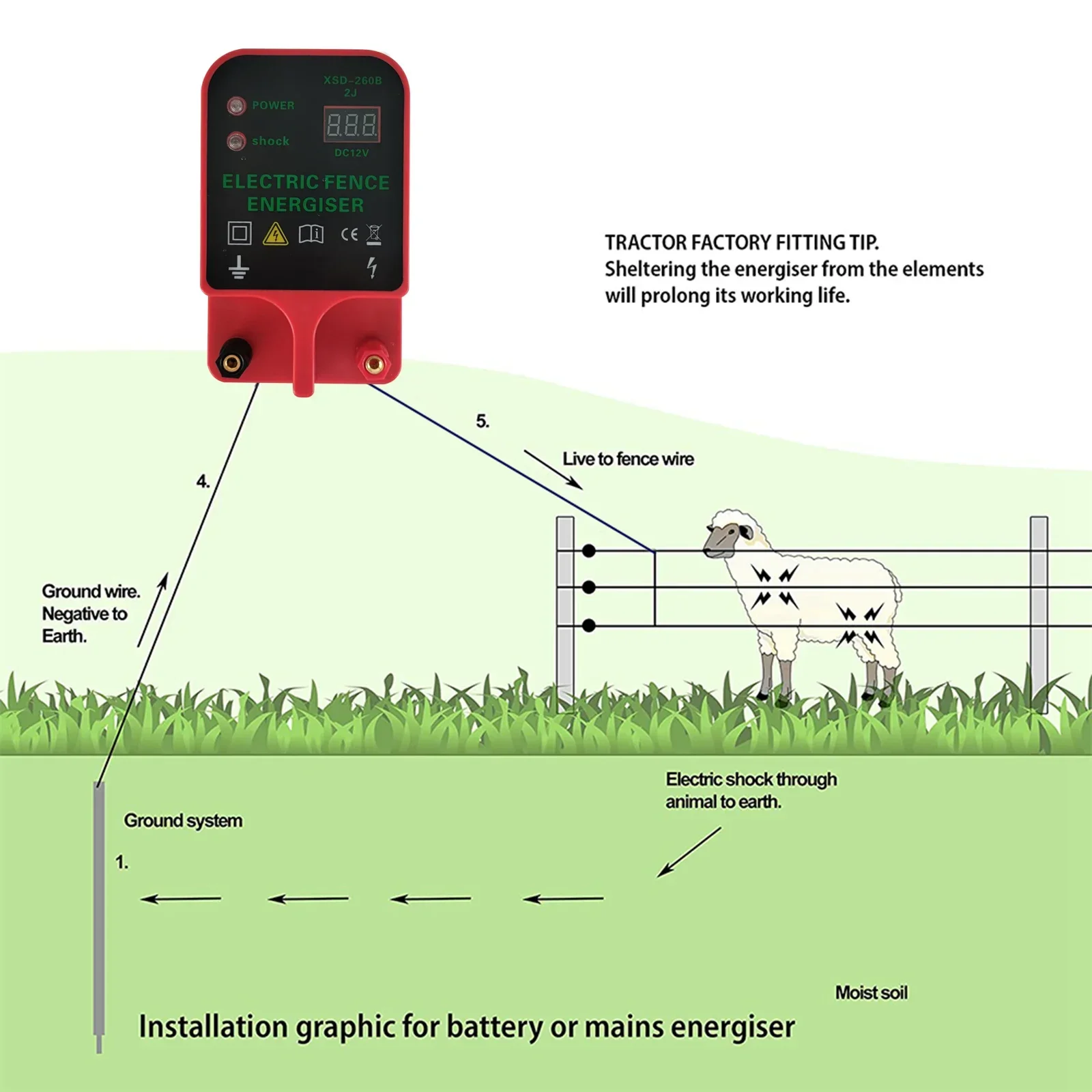 10km Farm Electric Poultry Equ - đánh giá và giá Home Security Electric Fence