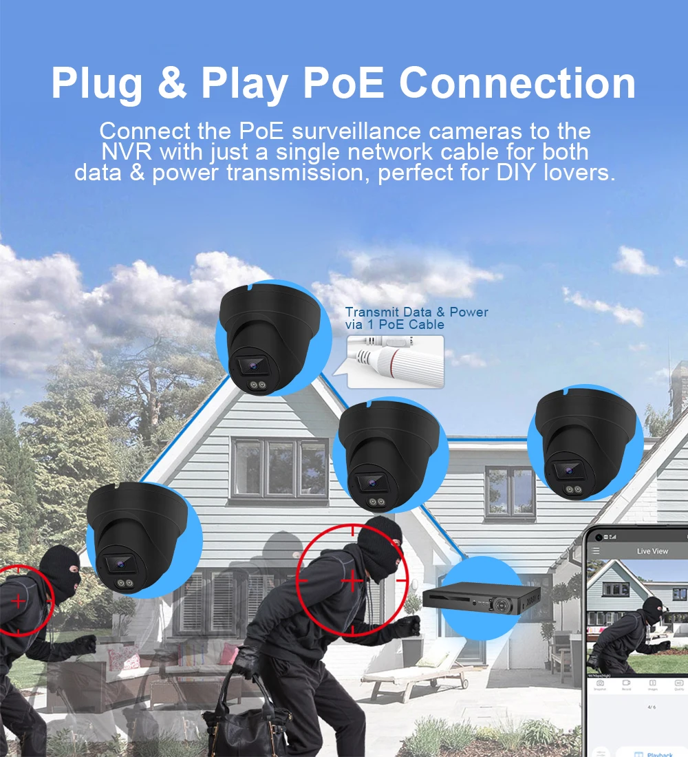 Cheap Factory Price Smart Home - đánh giá và giá Home Security Prices