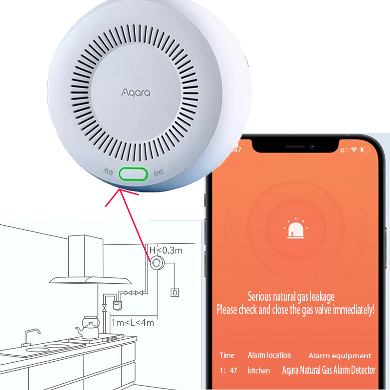 Aqara Wireless Zigbee Natural  - đánh giá và giá Home Security With Alarm