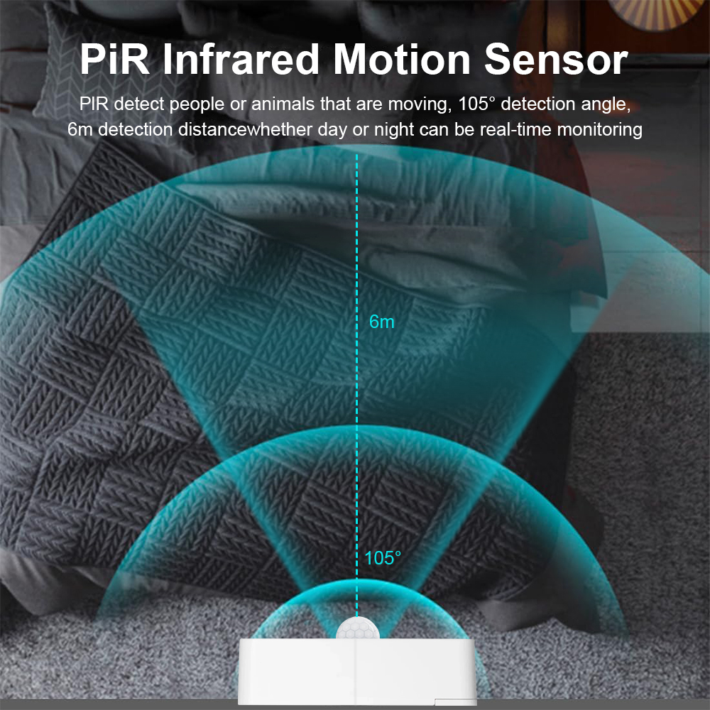 New Tuya WiFi PIR Motion Detec - đánh giá và giá Home Security With Alarm