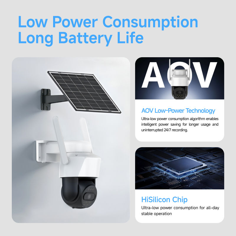 4G LTE Solar Security Camera 5 - đánh giá và giá Home Security Outdoor Camera System