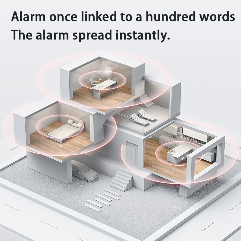 New Aqara Smoke Detector Zigbe - đánh giá và giá Mi Home Security Xiaomi