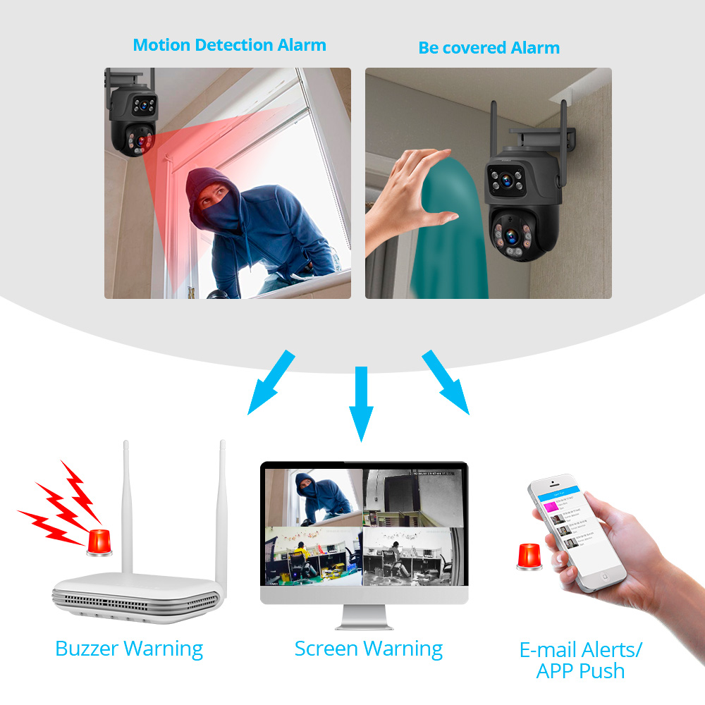 KERUI Mini Network WIFI 8CH NV - đánh giá và giá Home Security Recorder