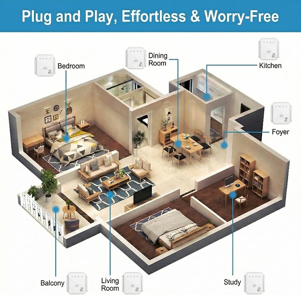 WiFi Repeater 300Mbps 2.4GHz W - đánh giá và giá Home Security Service