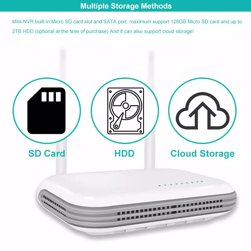 Factory Price 1080P 8CH Plug a - đánh giá và giá Home Security Prices
