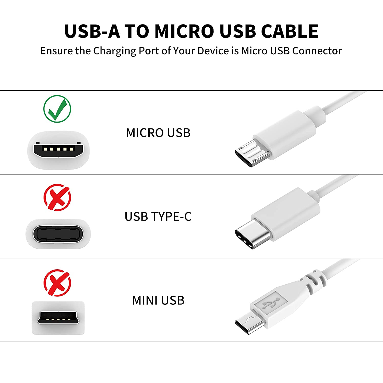 3~13m Micro USB Extension Cabl - đánh giá và giá Mi Home Security Xiaomi