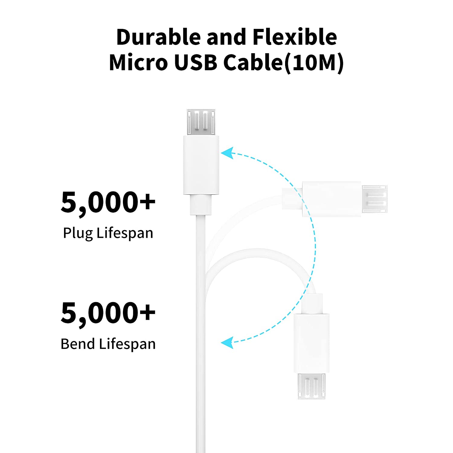 3~13m Micro USB Extension Cabl - đánh giá và giá Mi Home Security Xiaomi