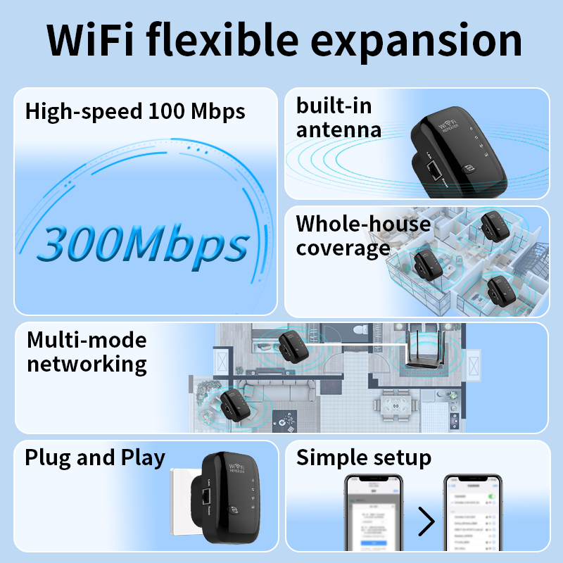 New 12V 50A Waterproof Push Bu - đánh giá và giá Home Security Service