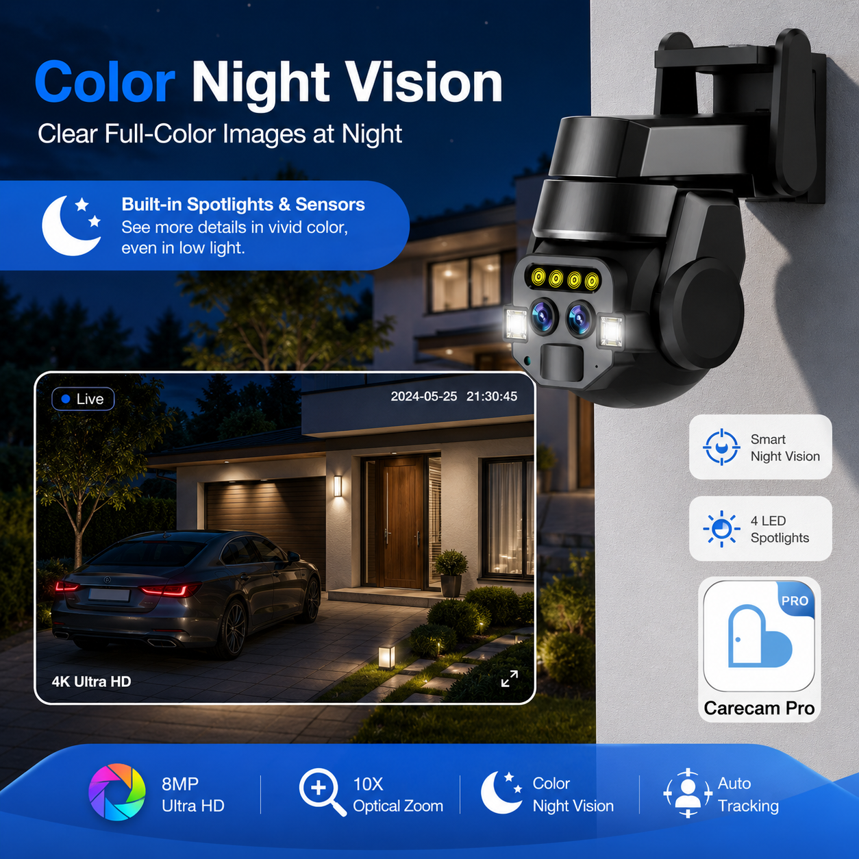 8MP Dual Lens PTZ Security Cam - đánh giá và giá Home Yard Security