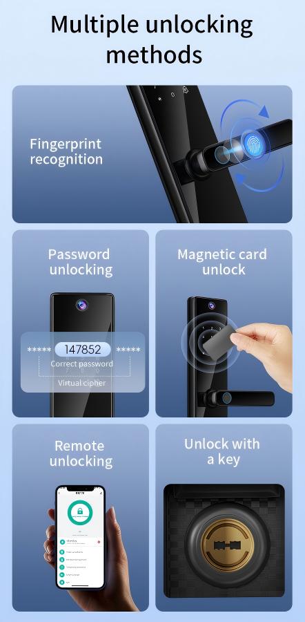 Factory Price Tuya Wifi Video  - đánh giá và giá Home Security Prices