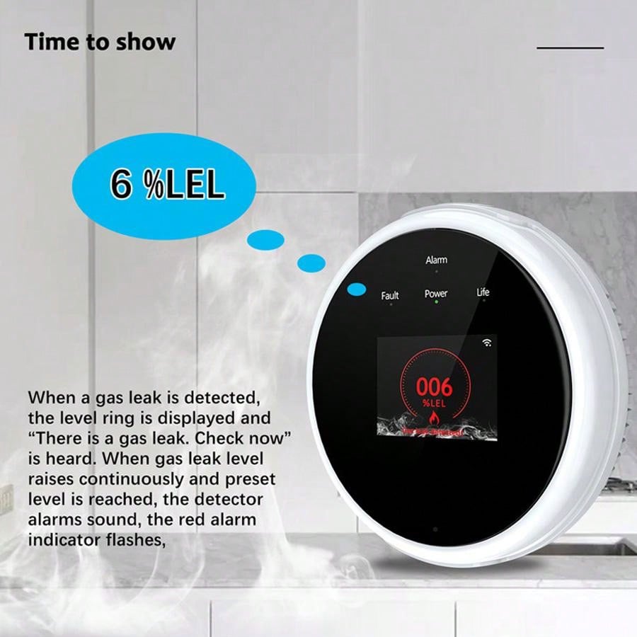 2.4G WiFi Gas Alarm Sensor Com - đánh giá và giá Home Security With Ai