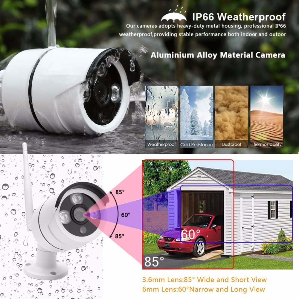 Wireless Home Camera Video Sur - đánh giá và giá Home Security Cameras Wireless