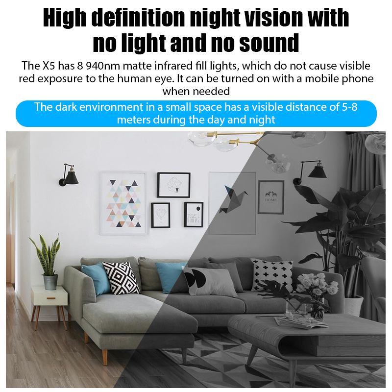 X5 Mini Camera HD 1080P Intell - đánh giá và giá Home Security Recorder