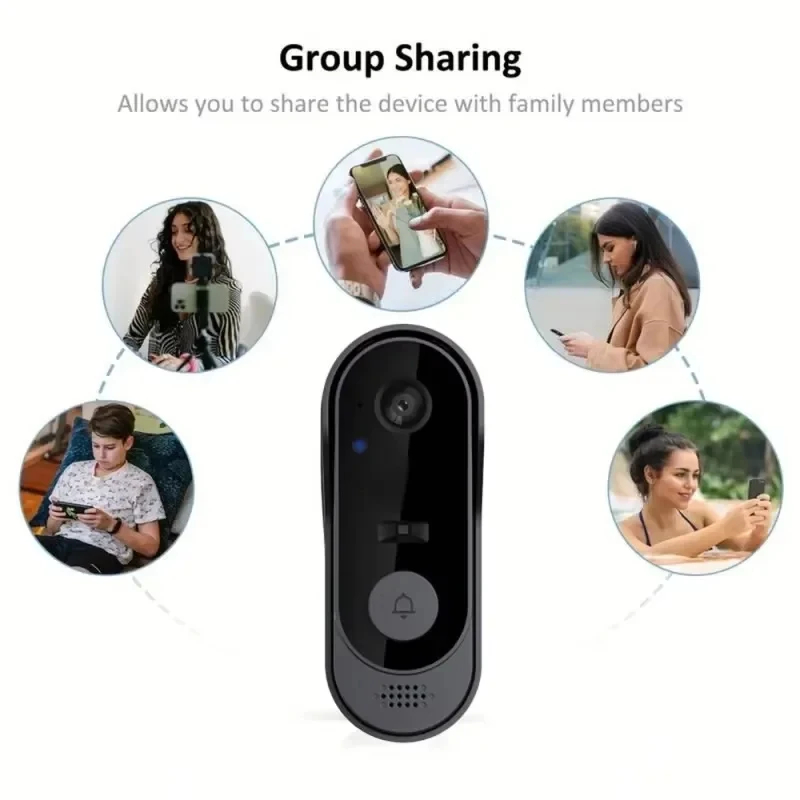 Tuya WIFI Camera Doorbell HD V - đánh giá và giá Home Security Recorder
