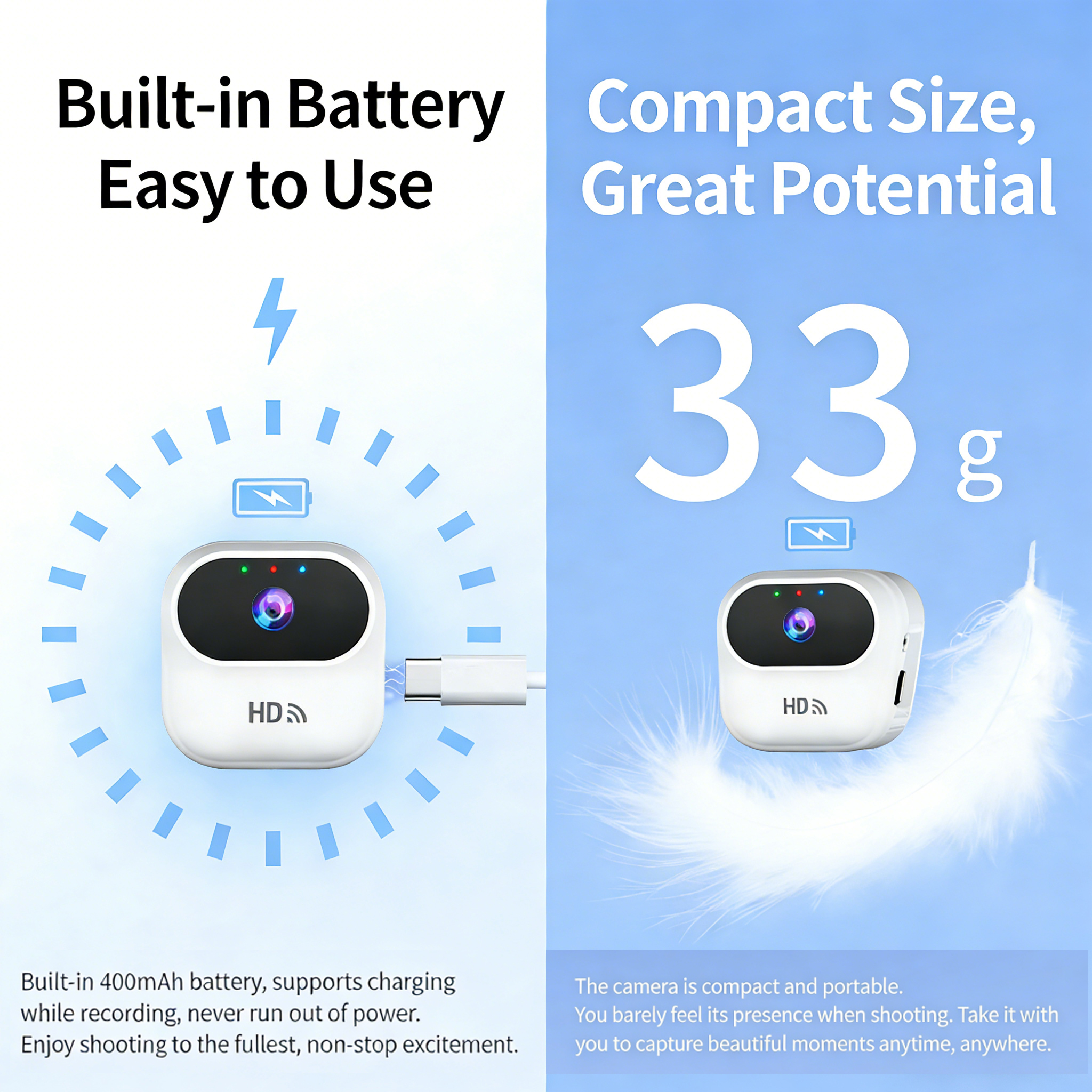 Mini Wireless Monitoring Actio - đánh giá và giá Home Security Recorder