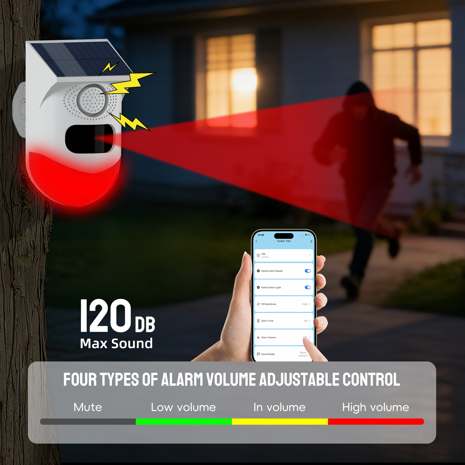 Wireless Solar Powered Motion  - đánh giá và giá Sim Gsm Alarm