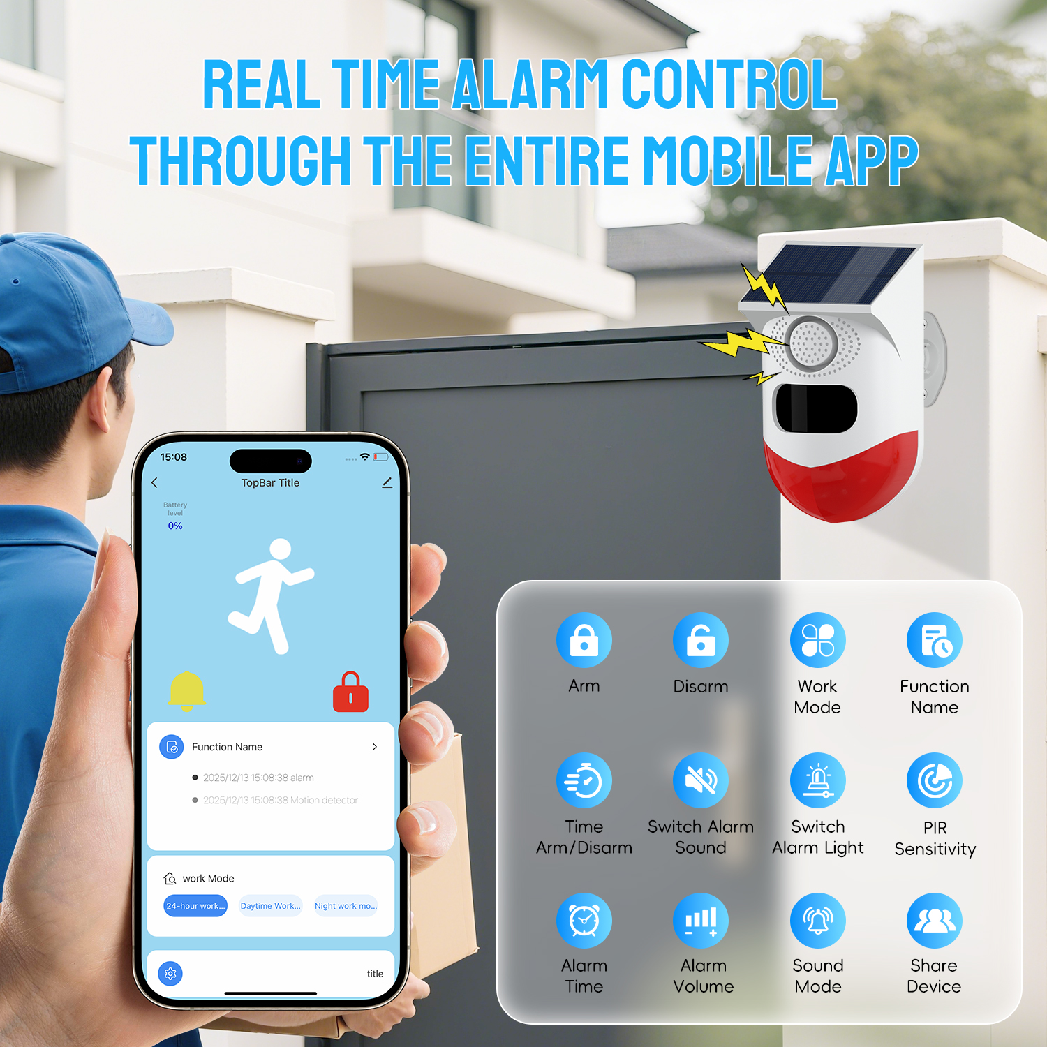 Wireless Solar Powered Motion  - đánh giá và giá Sim Gsm Alarm