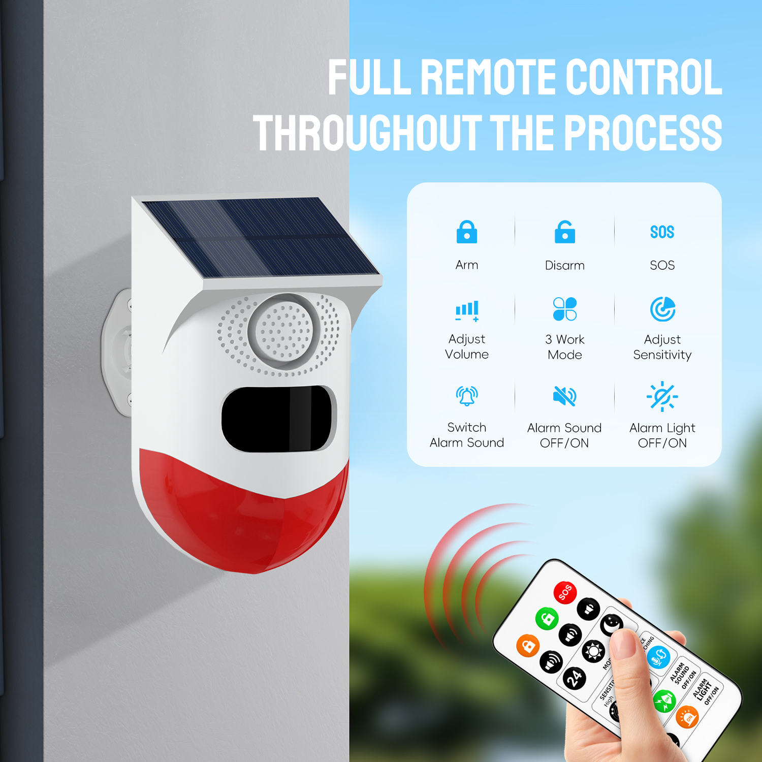 Wireless Solar Powered Motion  - đánh giá và giá Sim Gsm Alarm