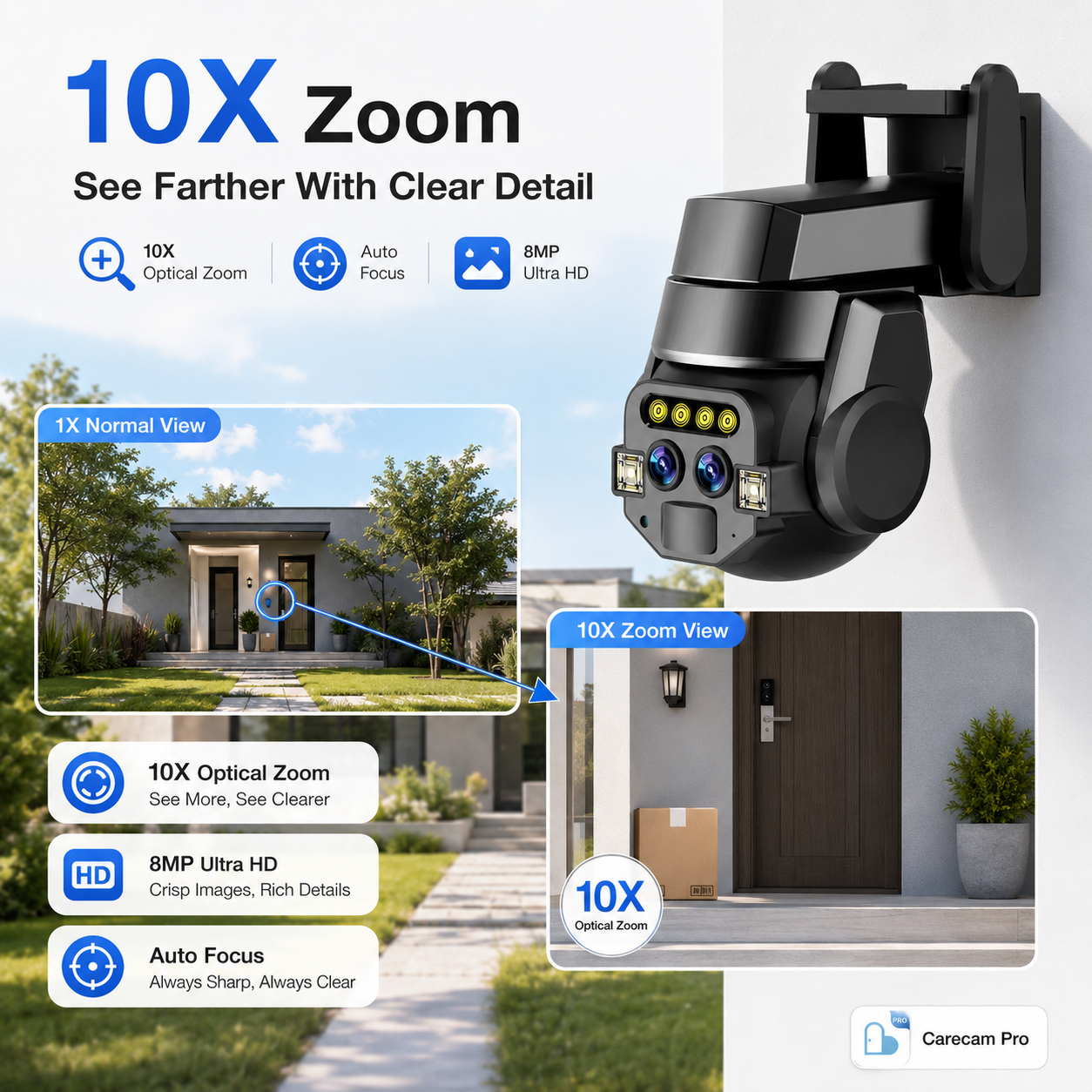Outdoor PTZ Surveillance Camer - đánh giá và giá Home Yard Security