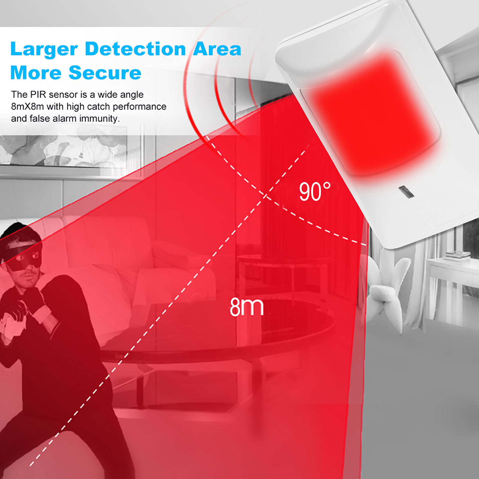 2pcs Sensor Anti-Pet PIR Motio - đánh giá và giá Sim Gsm Alarm
