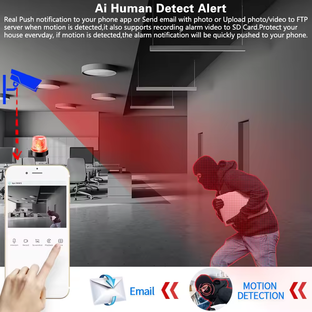 5MP 16PCS AHD Security Camera  - đánh giá và giá Home Security Outdoor Camera System