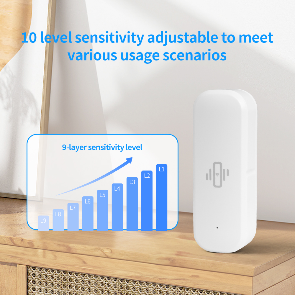 Tuya Smart Devices WiFi Vibrat - đánh giá và giá Home Security With Ai