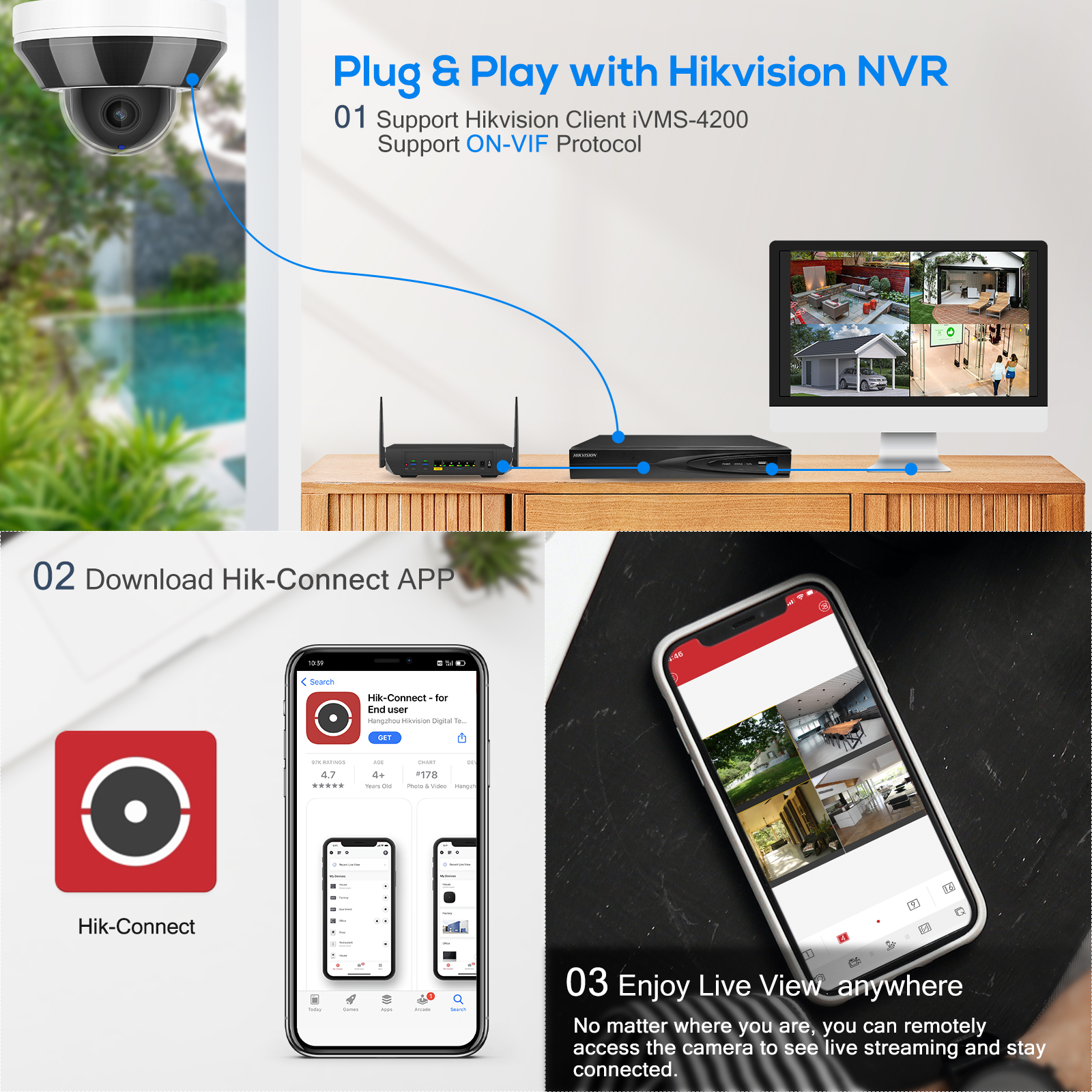 Hikvision Compatible 6MP HD PO - đánh giá và giá Home Security Hikvision