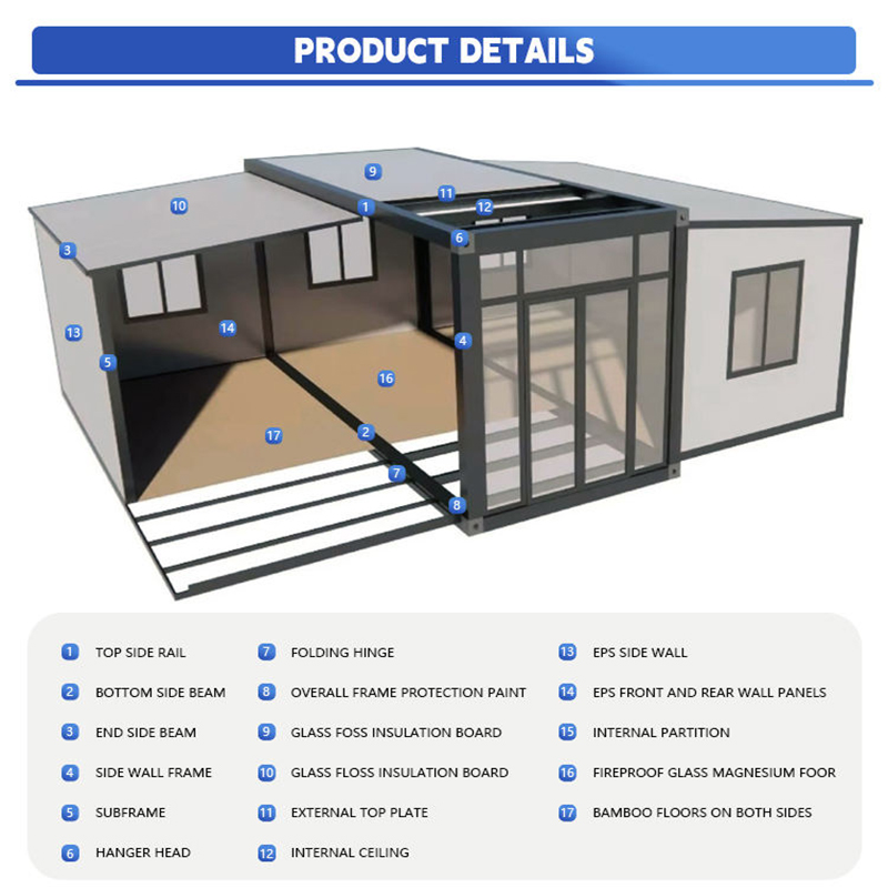 Customized Security Prefabrica - đánh giá và giá Home Security Prices
